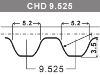 Timing Belt Timing Belt:0816.G3